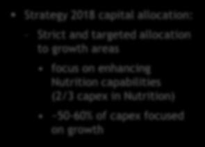 4 Strict capex allocation: investments focused on growth and efficiency 00 00 00 00 00 00 00 0 Strategy 2018 accomplishments 478 1 485 586 ~625 Ambitions underpinning Targets 2021 2015 2016 2017 2018