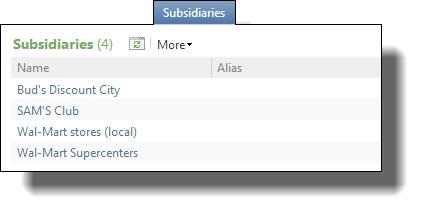270 CHAPTER 11 The Subsidiaries grid lists the subsidiaries companies for the matching gift organization. The grid also displays any aliases for each subsidiary.