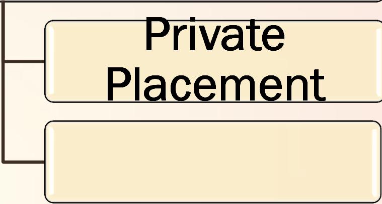 Private Private       