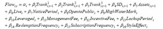 Fund Flow Model Performance Ranks (Sirri and Tufano (1998)): Trank1=Min(1/3, Frank) Trank2=Min(1/3, Frank- Trank1)