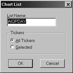 Charting Pick of the Day tickers To view charts of tickers shown in the Pick of the Day window, you first create a list. You can limit the list to a specific ticker, selected tickers, or all tickers.