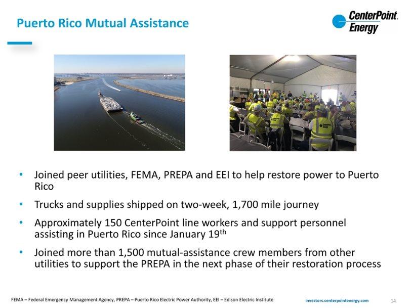 Puerto Rico Mutual Assistance Joined peer utilities, FEMA, PREPA and EEI to help restore power to Puerto Rico Trucks and supplies shipped on two-week, 1,700 mile journey Approximately 150 CenterPoint