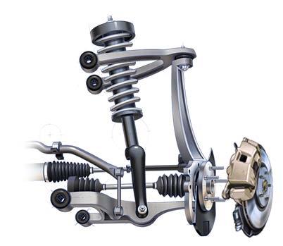 Aftermarket & Ride Performance Complete Around the Wheel Offering Comprehensive ride performance product portfolio Strut top mount Upper control arm Ball joint Leader in shocks, struts and