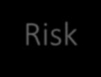 Risk deterministic endowment risk