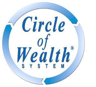 YOUR CIRCLE OF WEALTH SUMMARY REPORT My name is Larry Tew.