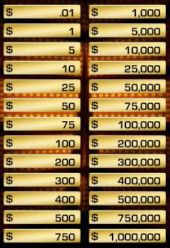 At the beginning of Deal or No Deal, the contestant is presented with 26 suitcases that contain the amounts shown in the image. 1. If no cases have been opened, what is the approximate expected value?