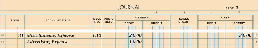 Write the date. 2. Debit. Write the title of the first account to be debited. Write the amount to be debited.