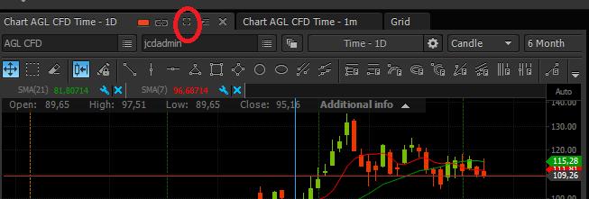click on the plus and minus button as indicated by the red circle in the picture below. Indicators: A collection of indicators is provided to assist you in technical analysis.