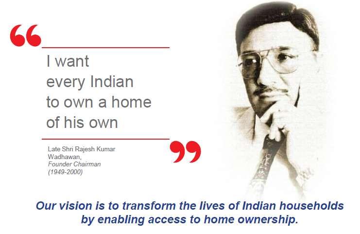 Vision DHFL was founded in