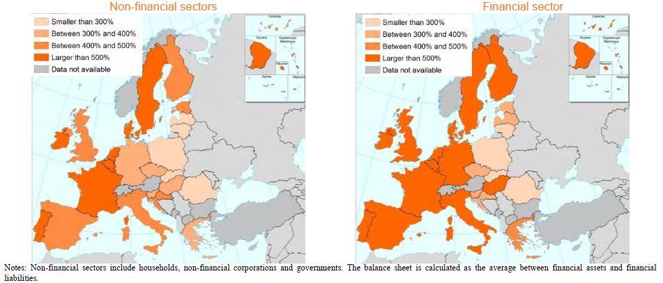 The Financial System of the EU and the Capital Markets Union 46 Figure 4.