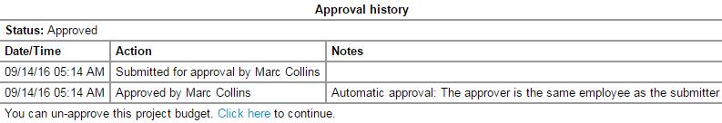 Budget Approvals View all budget versions for approval, automatically reject unapproved submitted budgets,