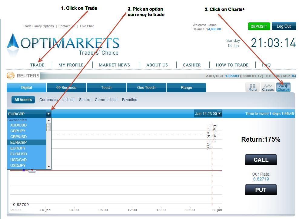 Now, go to your Binary Options Buddy and apply it to the SAME CURRENCY you picked on your OptiMarkets account.