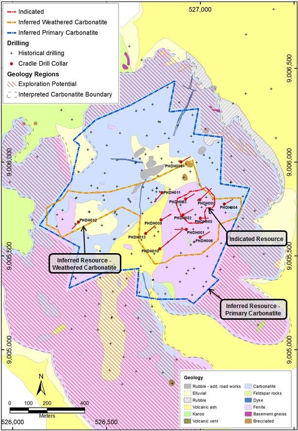 Resource Region and Exploration Focus Area to south and north poorly explored historically 800m trend 3 historical holes show