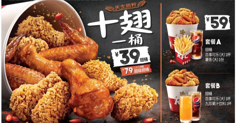 KFC Delivered Strong Performance in 2017 2017