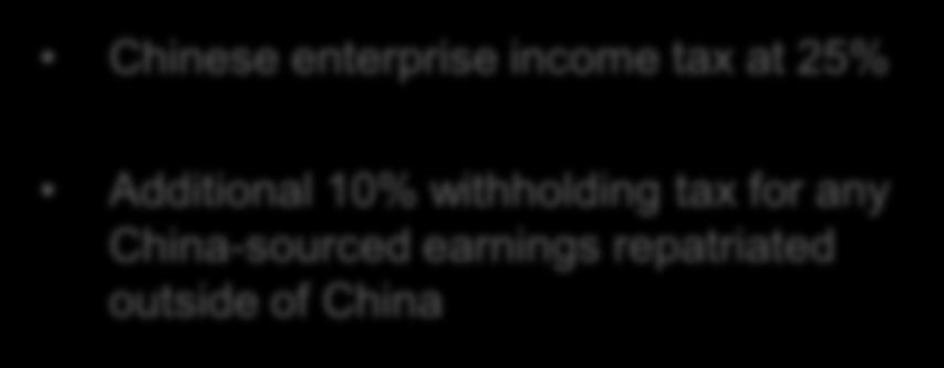 Additional 10% withholding tax for any China-sourced earnings repatriated outside of China 1 Best