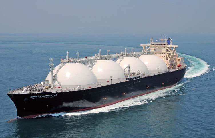 Review of Operations LNG carrier Energy Navigator Shipbuilding Main Products Percentage of Net Sales Sales () Orders Received () Order Backlog () LNG carriers LPG carriers Container ships VLCCs (Very