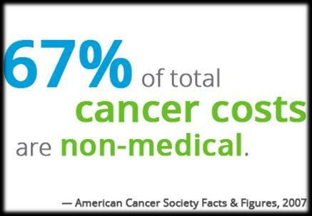 Cancer by APL Guarantee Issue for Employee, Spouse and Dependents Streamlined Easy to Use High/Low Plan Options Available First Occurrence - $5,000 or $10,000 Child First Occurrence - $7,500 or