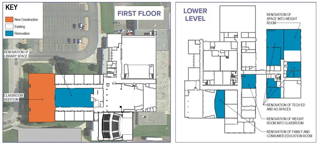The District explored building a new high school. However, the preliminary cost estimate of $86 million exceeds the District s borrowing capacity.