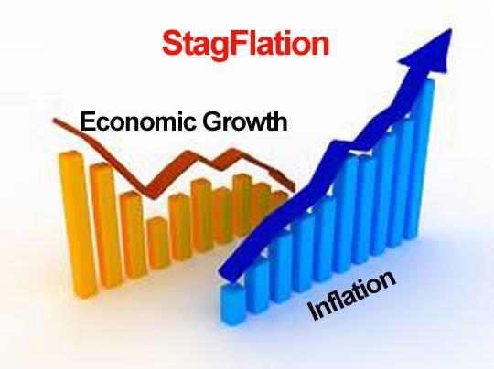 Inflation and Growth On the other hand, if prices increase but the economy does not grow, a condition called