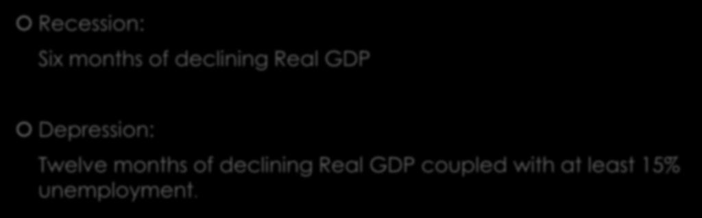 Long Term Contractions Recession: Six months of declining Real GDP