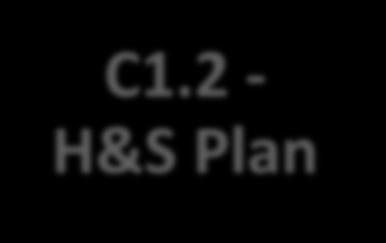 1 H&S Plan C1.2 - H&S Plan C2.