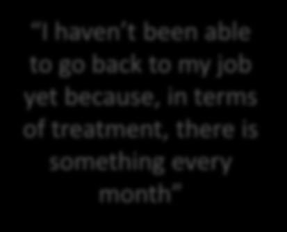 treatment, there is something every month