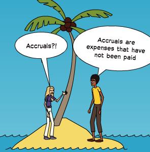 Basic Terminology The Accruals concept which subject to prudence, brings the relevant