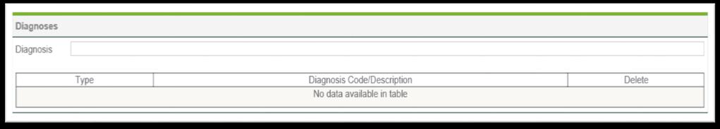 Prior Request Form Section 2: Diagnosis information Type*: Primary, Admitting, or Secondary. Only one Primary Diagnosis or Admitting is allowed, but you can add several Secondary diagnosis.
