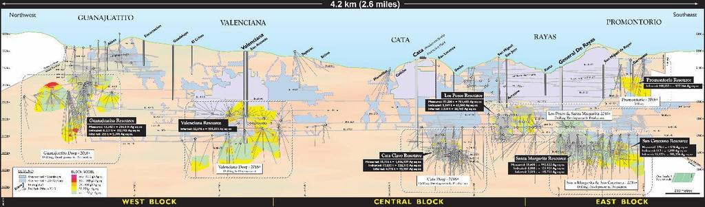GUANAJUATO MINE (Ag-Au) Historic underground mine with two operating shafts & three ramps Currently mining & developing to 600m depth on several zones over 4km strike length Higher