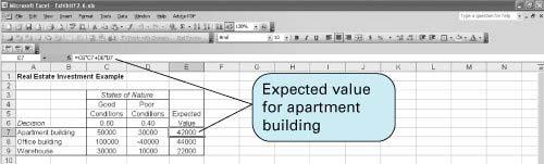 Page 16 of 80 shows our real estate investment example set up in a spreadsheet format. Cells E7, E8, and E9 include the expected value formulas for this example.