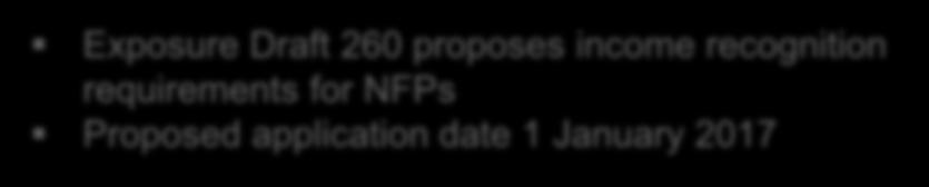Draft 270 requires Not-for-profit (NFP)