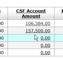 Adjusted Base Budget Amount CSF Amount Base Budget / CSF Variance Base budget for this account, object, and sub-object code; includes any adjustments that have been made since the beginning of the