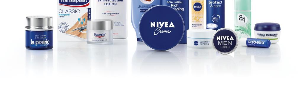 Our success in all skin care categories and market segments is attributable not only to NIVEA but also to our other leading brands: Eucerin for medical skin care and La Prairie for luxurious