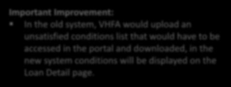 Unsatisfied Conditions (1) Unsatisfied Conditions for both VHFA and U.S.