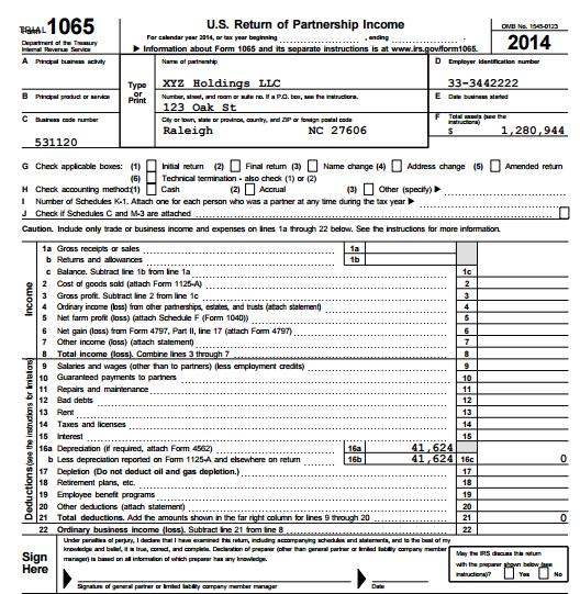 Follow the progression of the form input: Form 1065, Schedule K, Schedule L. a.