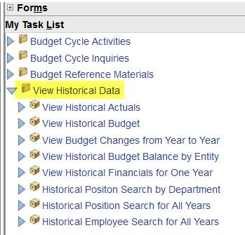 View Historical Data View Historical Actuals: you will see historical data at a cost center level by budget node for two full years plus year to date actuals of current fiscal year.