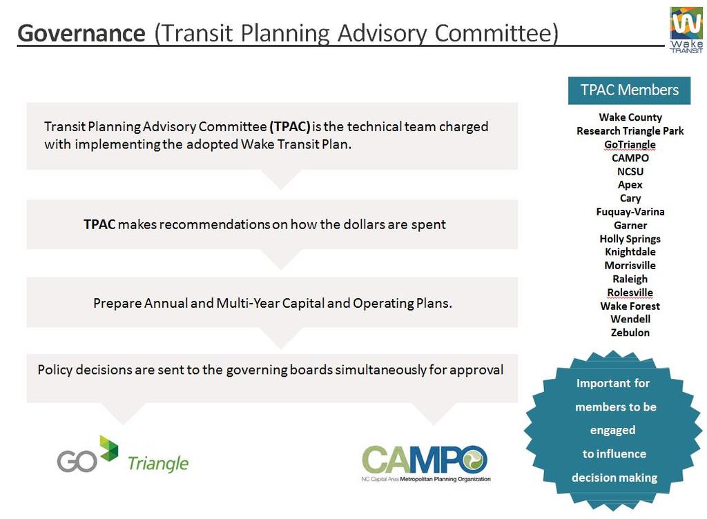 Per the Wake Transit Governance Agreement, TPAC recommends and then the CAMPO Executive Board and GoTriangle Board of Trustees adopts the annual Wake Transit Work Plan.
