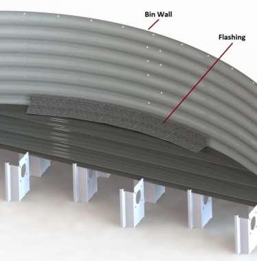 Note: Overlap the flashing so that the sweep auger wheel must climb up and over the leading edge of the following flashing piece. Wheel rotation follows the arrow in the illustration shown below.