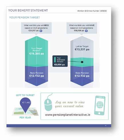 YOUR BENEFIT STATEMENT You will receive a benefit statement from us every year. We want to ensure that you are adequately prepared for your retirement.
