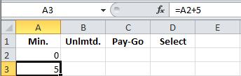 In Excel we can create formulas by using the names of cells that we may want to build off of. Here we want to get a list of minutes in increments of 5.
