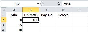 To get a larger amount of minute values we will fill these columns all the way down to row 100. Next we need to create the formula for the Unlimited Plan.