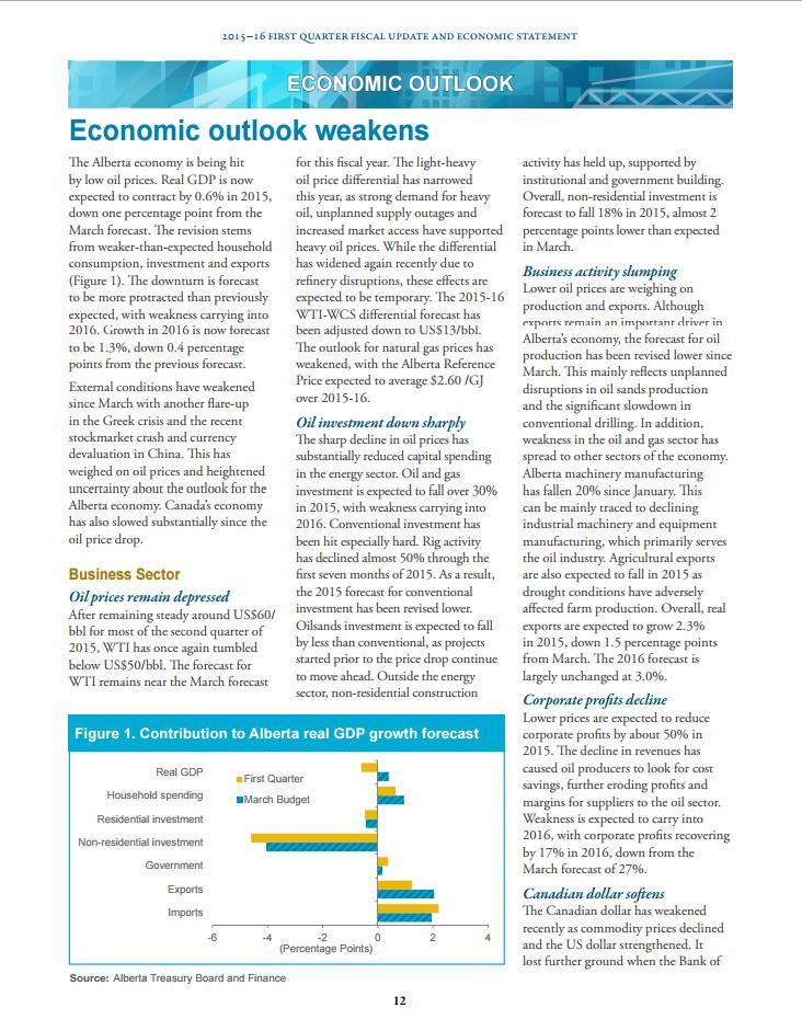 Annual and Quarterly Economic Outlook Publications
