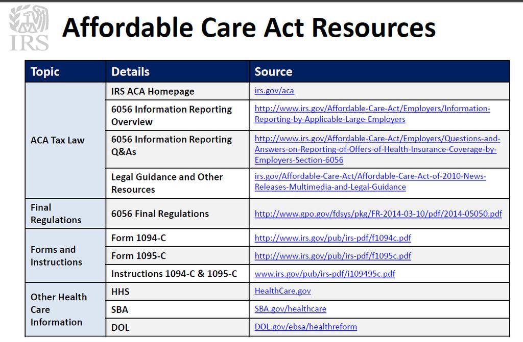IRS Provided Resources From