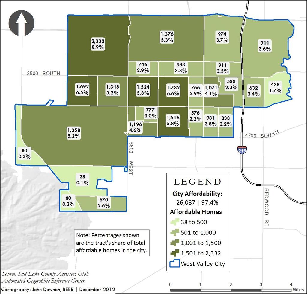 based on affordability at the 30-50 percent AMI level is 62 percent, meaning that West Valley City s housing stock is considered moderately unaffordable for people in this income range.