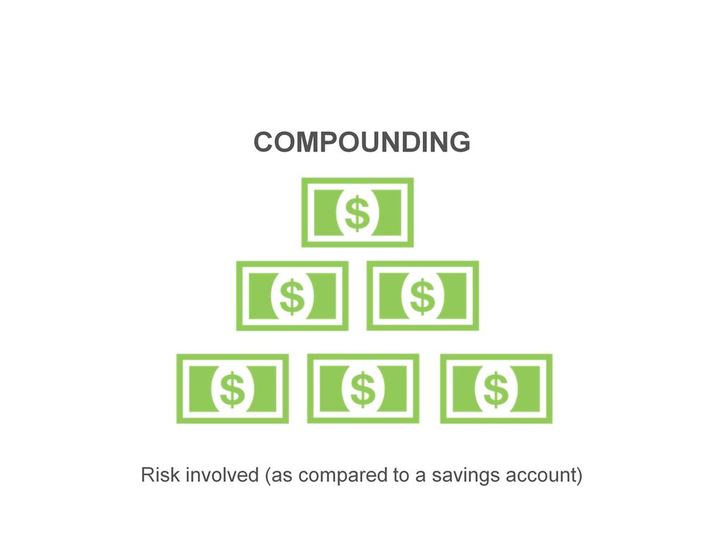 The key to investing is compounding. Compounding is when you earn money not just on the money you contribute, but also on the money you earn.