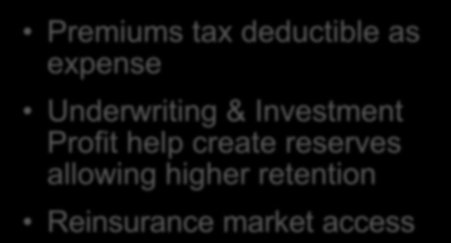 Cells Premiums tax deductible as expense Underwriting &