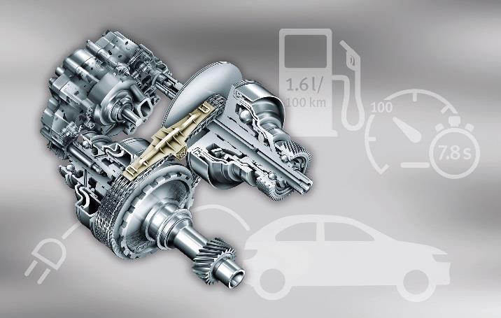 2 Operational Highlights Automotive Division 3 Product portfolio e-mobility extended First contract for E-Clutch New plug-in hybrid concept based on CVT In July 2016, Schaeffler was nominated as