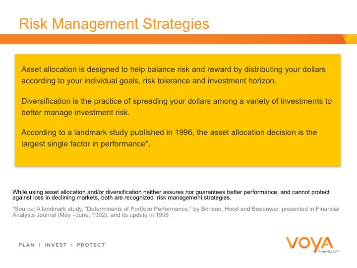 Asset allocation and diversification are risk management strategies.