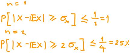 If X has mean m and variance σ 2, it is sometimes convenient to