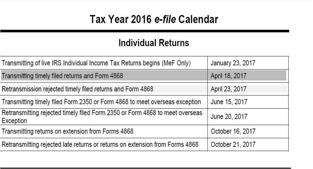 Deadlines for the 2017 Tax Season 3 Deadlines for the 2017 Tax Season The ERO has 5 days or until April 23rd to fix the reject and retransmit the return for the return to be considered timely filed